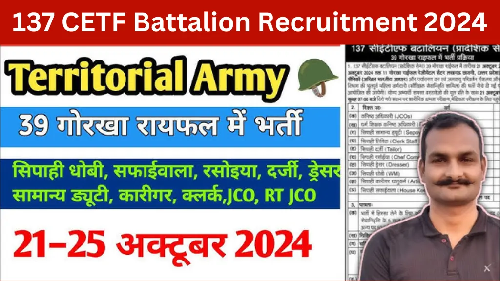 CETF Battalion Vacancy 2024