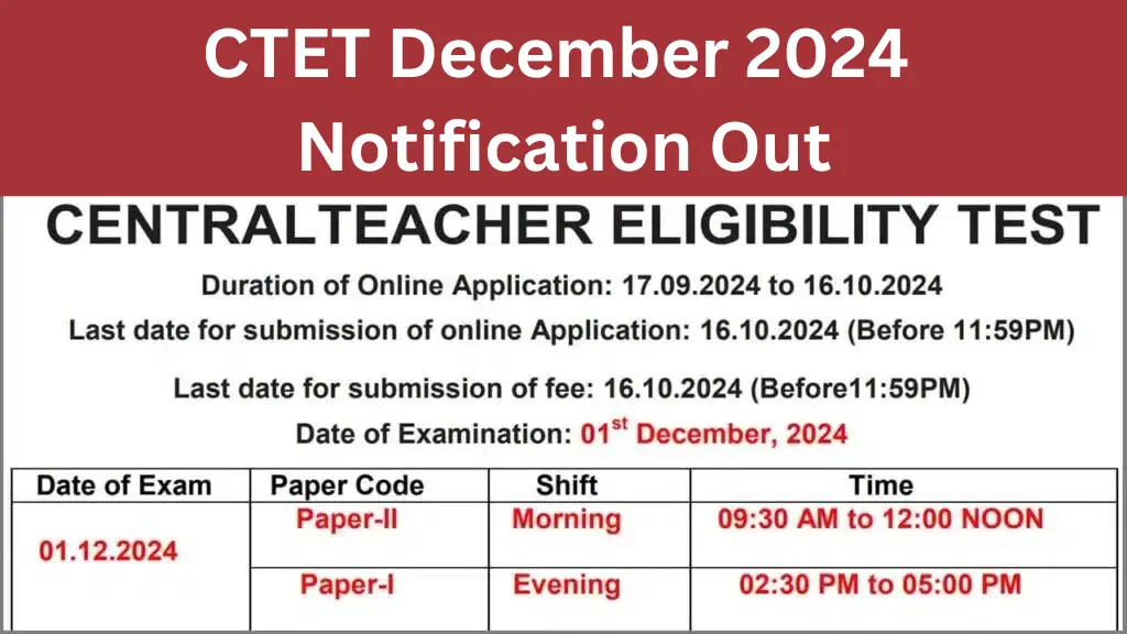 CTET Exam 2024 December Notification Out