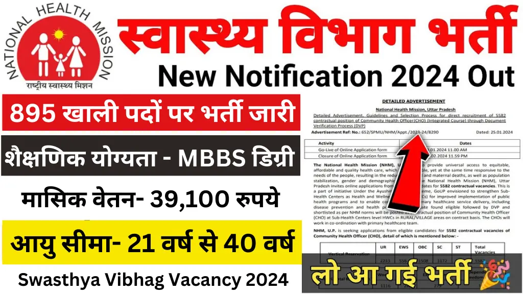Swasthya Vibhag Vacancy 2024