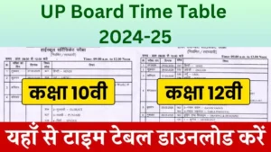 UP Board Time Table 2024-25