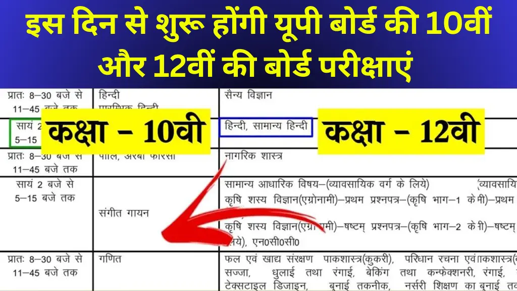 UP Board Time Table 2025