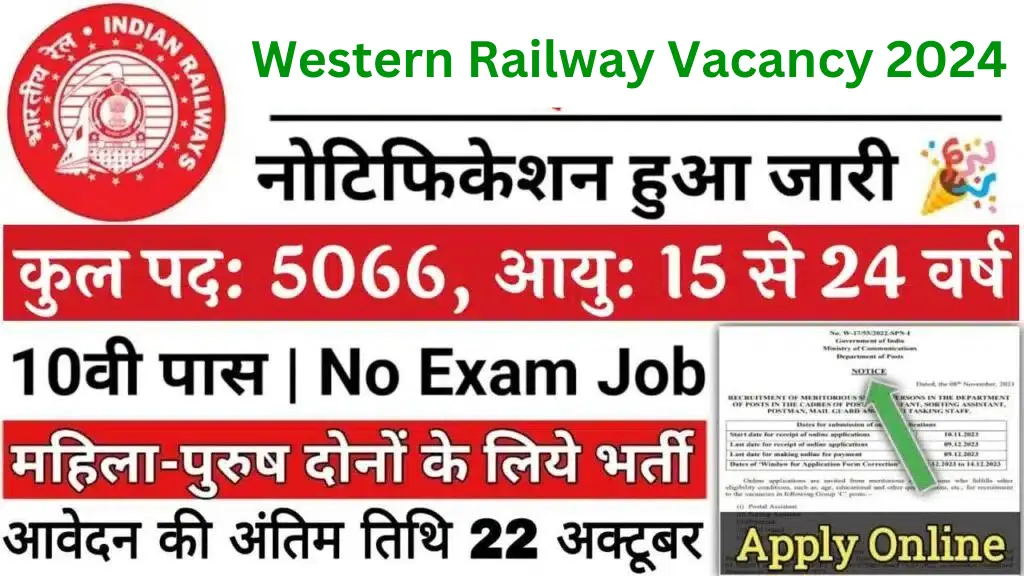 Western Railway Vacancy 2024