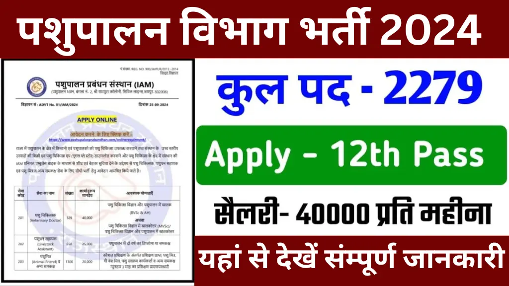 Pashupalan Vibhag Recruitment 2024