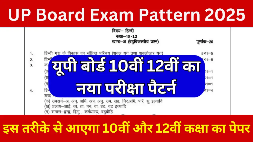 UP Board Exam Pattern 2025