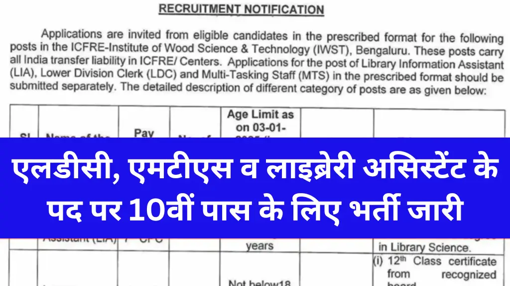 IWST LDC Vacancy 2024