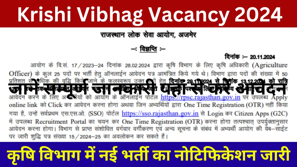 Krishi Vibhag Vacancy 2024