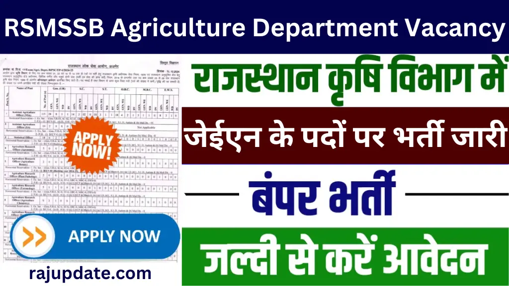 RSMSSB Agriculture Department Vacancy 2024