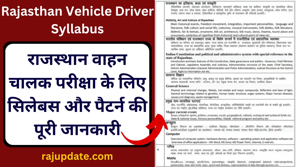Rajasthan Vehicle Driver Syllabus 2025