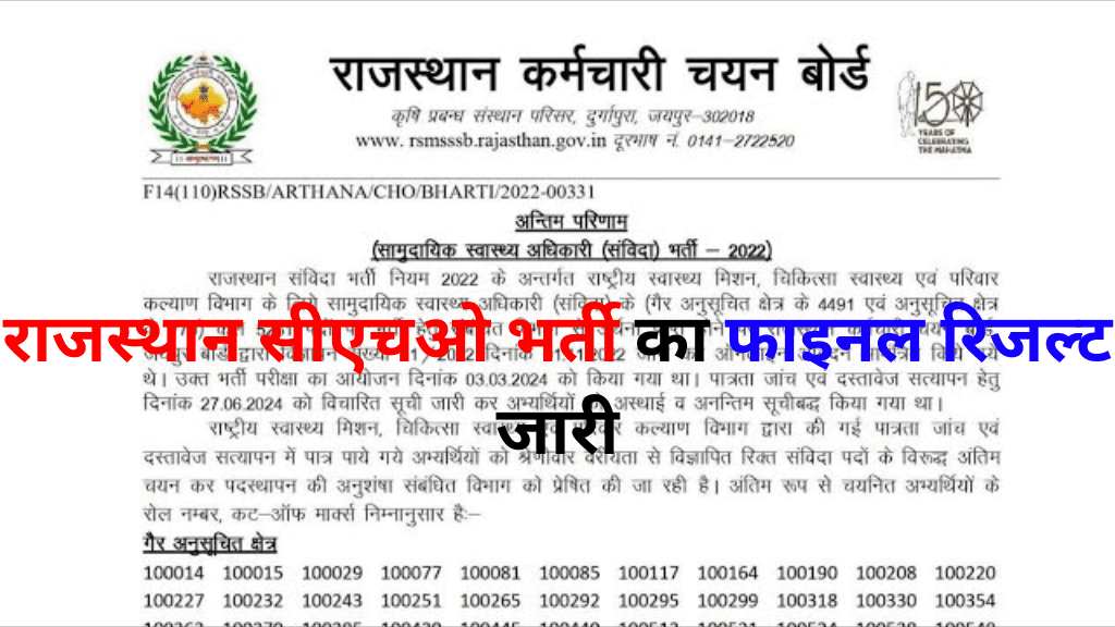 Rajasthan CHO Final Result Release