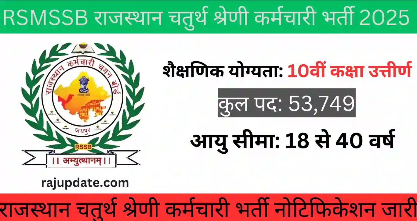 RSMSSB 4th Class Employee Recruitment 2025 : राजस्थान चतुर्थ श्रेणी कर्मचारी भर्ती नोटिफिकेशन जारी